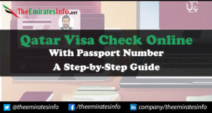 Qatar Visa Check Online