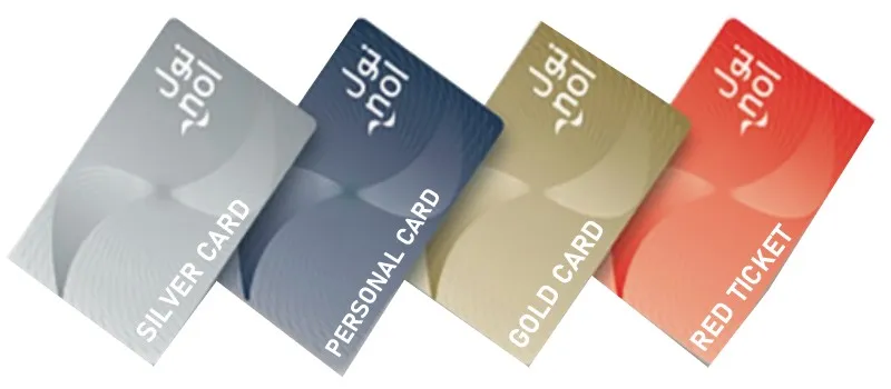 TYPES OF NOL CARDS