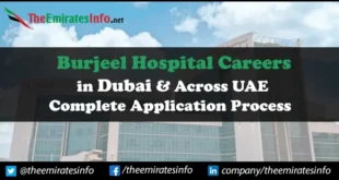 Burjeel Hospital Careers