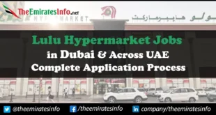 Lulu Hypermarket Jobs