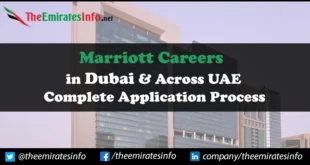Marriott Careers