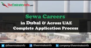 SEWA Careers
