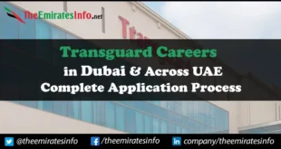 Transguard Careers