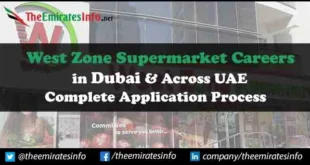 West Zone Supermarket Careers