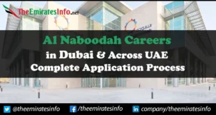 Al Naboodah Careers