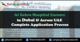 Al Zahra Hospital Careers