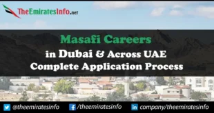 Masafi Careers