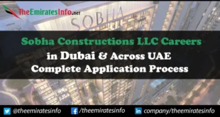 SOBHA Constructions LLC Careers