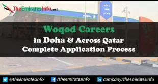 Woqod Careers