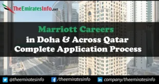 Marriott Careers