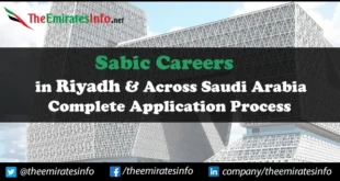 SABIC Careers