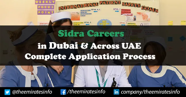 Sidra Careers | Latest Job Vacancies Are Available Apply Online Sidra Careers