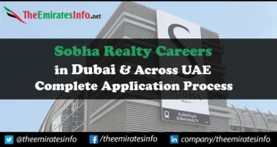 Sobha Realty Careers